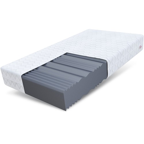 Matratze 140x200 comfort - 140x200,